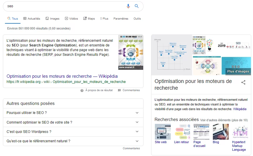 Seo Definition