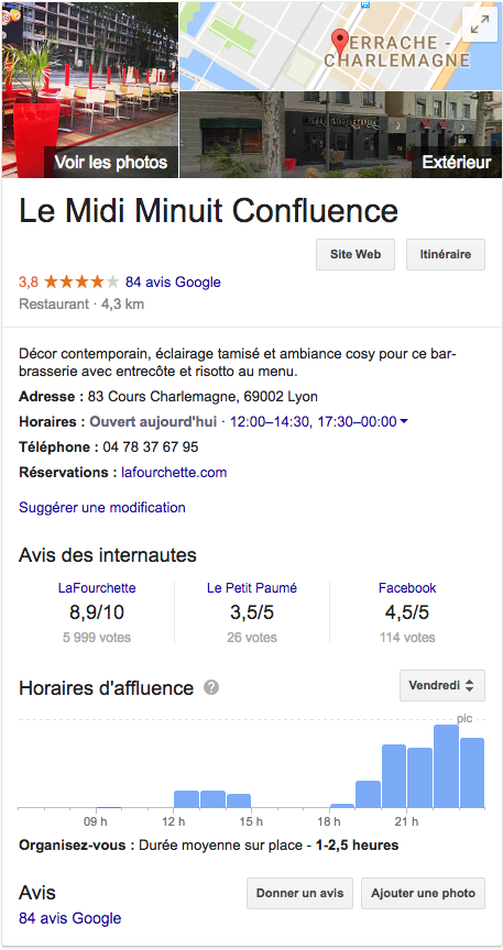 Avis Client Google My Business Seo