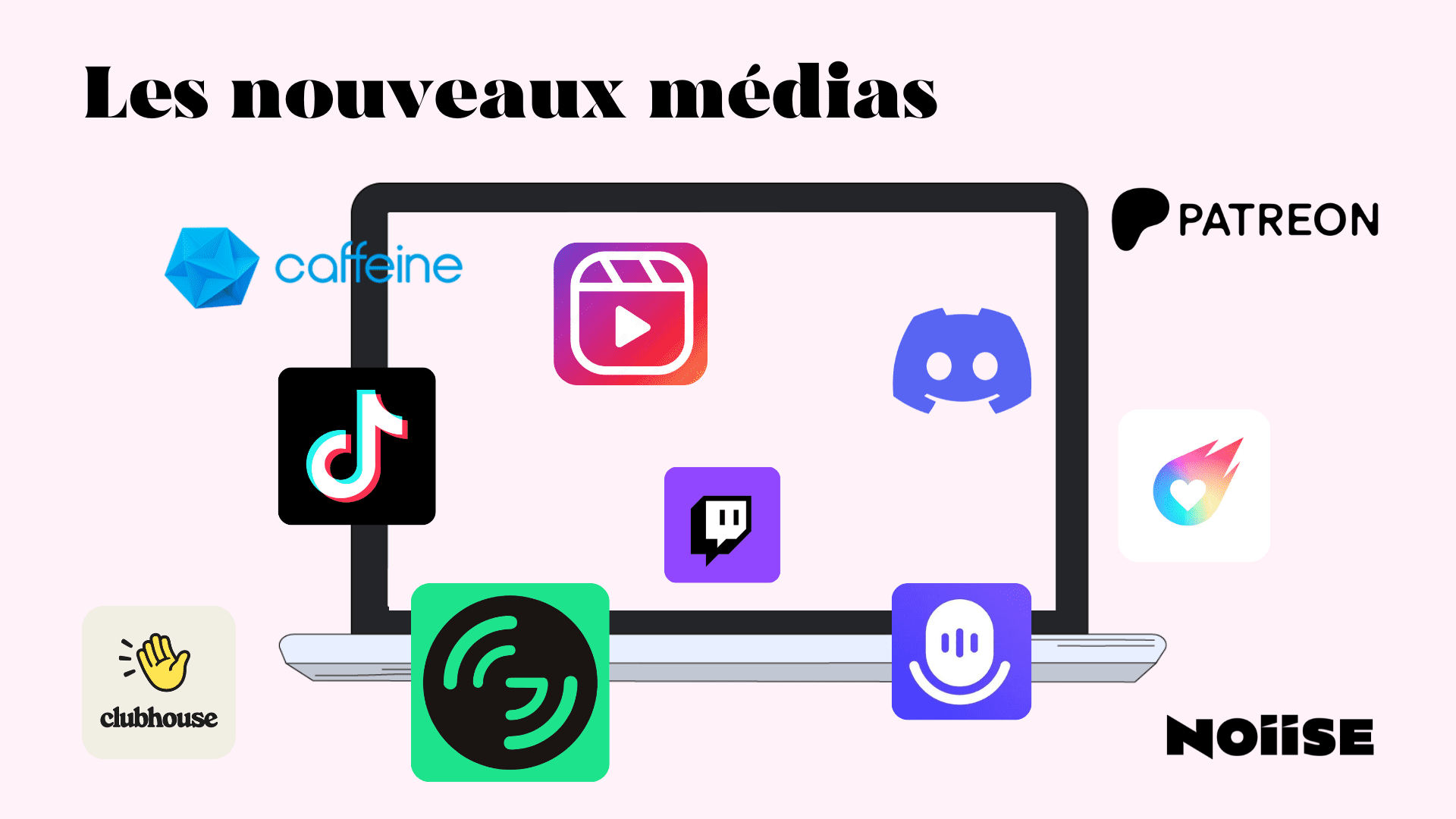 New Social Media