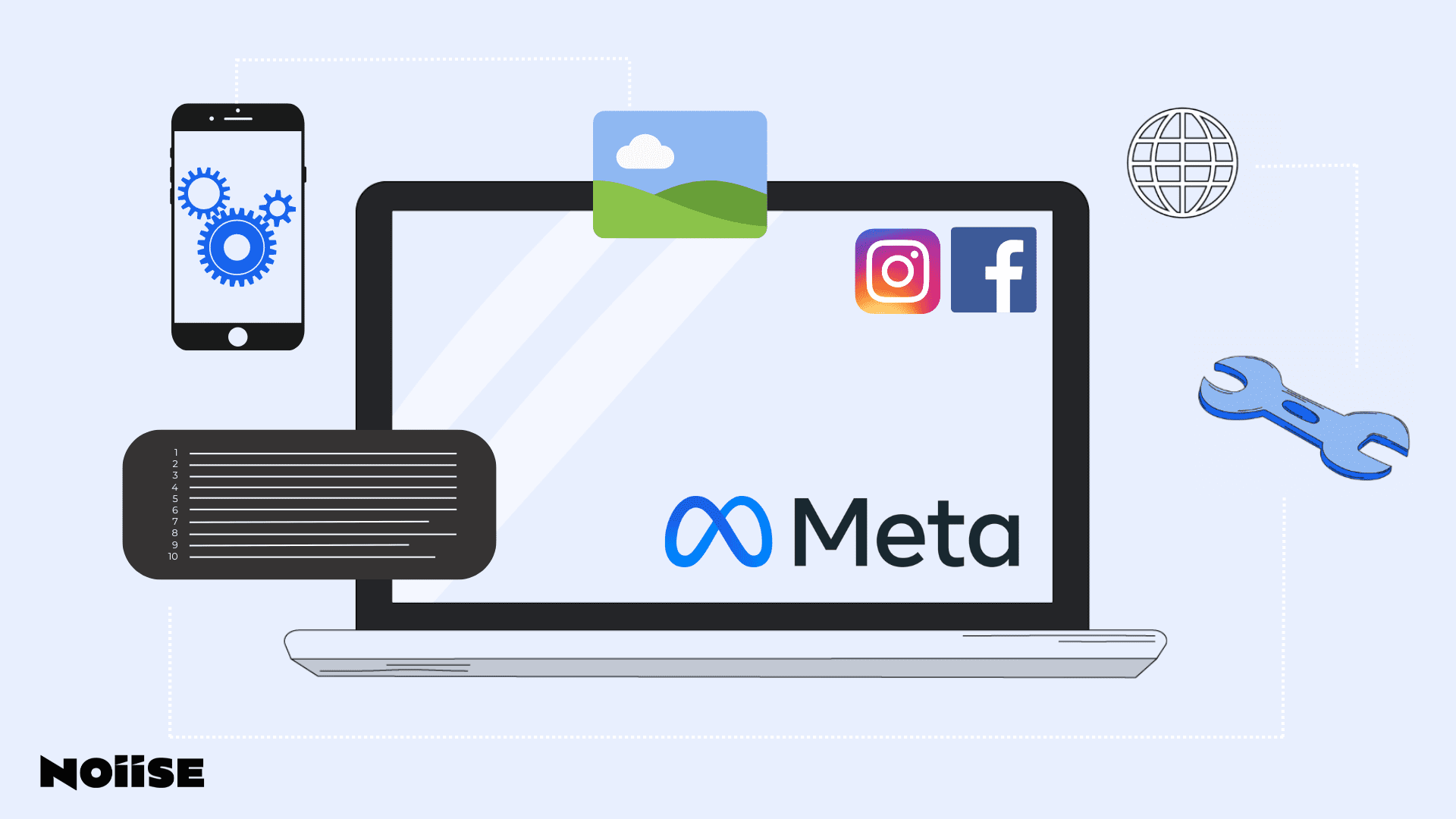 Meta 1
