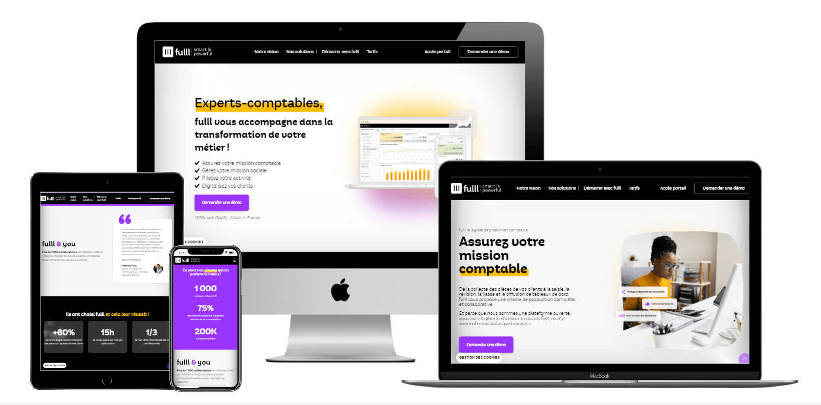 Responsive Design Full