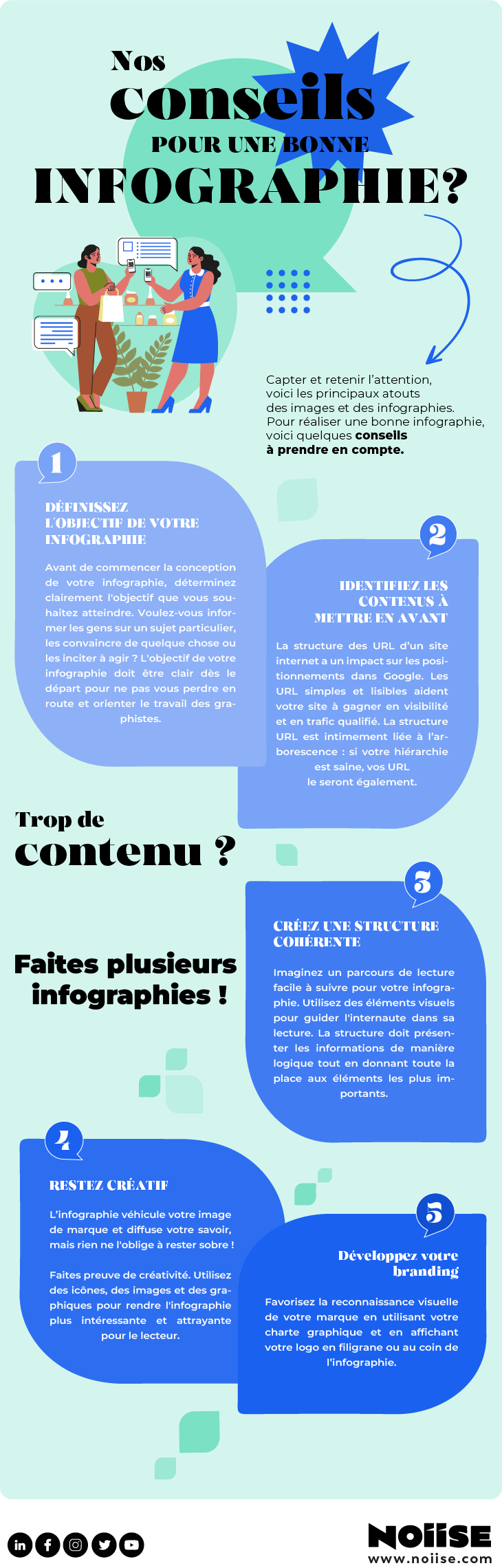 Avantages Infographie Pour Seo