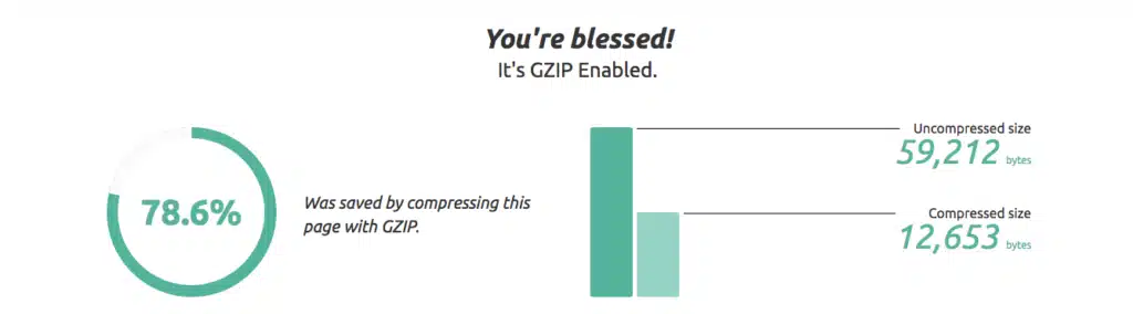 compression gzip