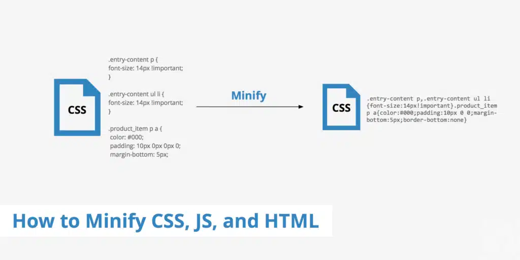 Minifier Minification Css Html Javascript 1024x512 1