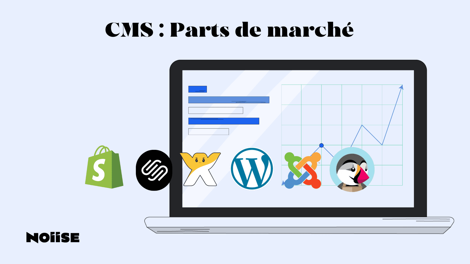 Cms Parts Marche