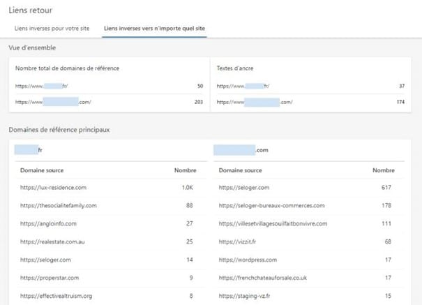 bing-webmaster-tools-liens-retours