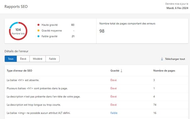 bing-webmaster-tools-rapport-seo