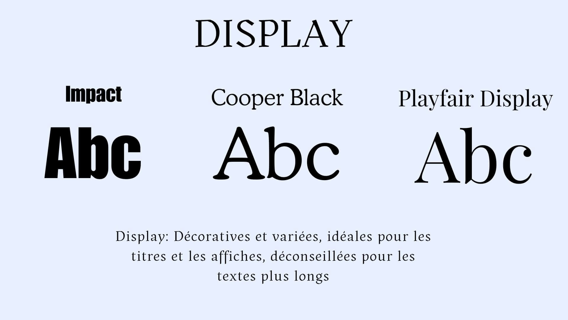 Polices d'écriture Display : Impact, Cooper Black, Playfair Display