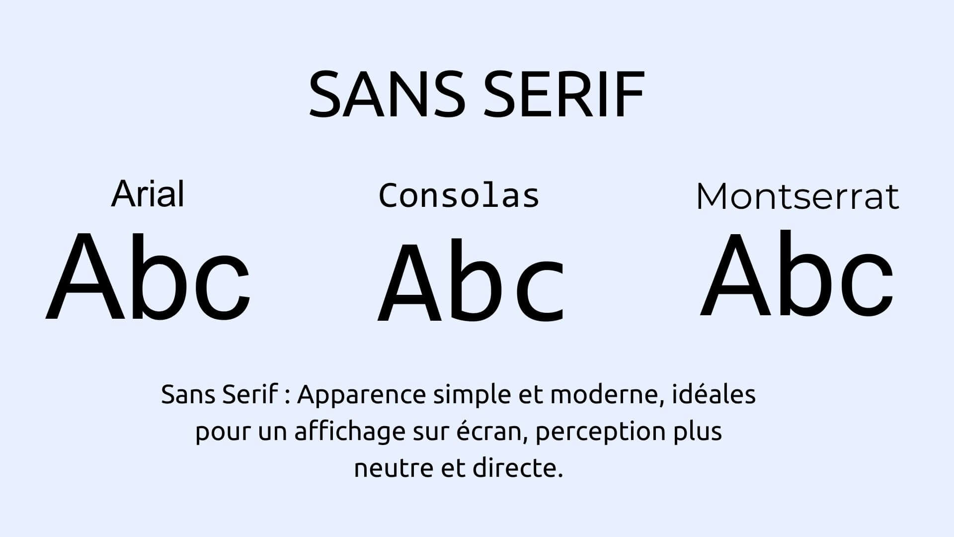 Liste des polices sans serif très populaires