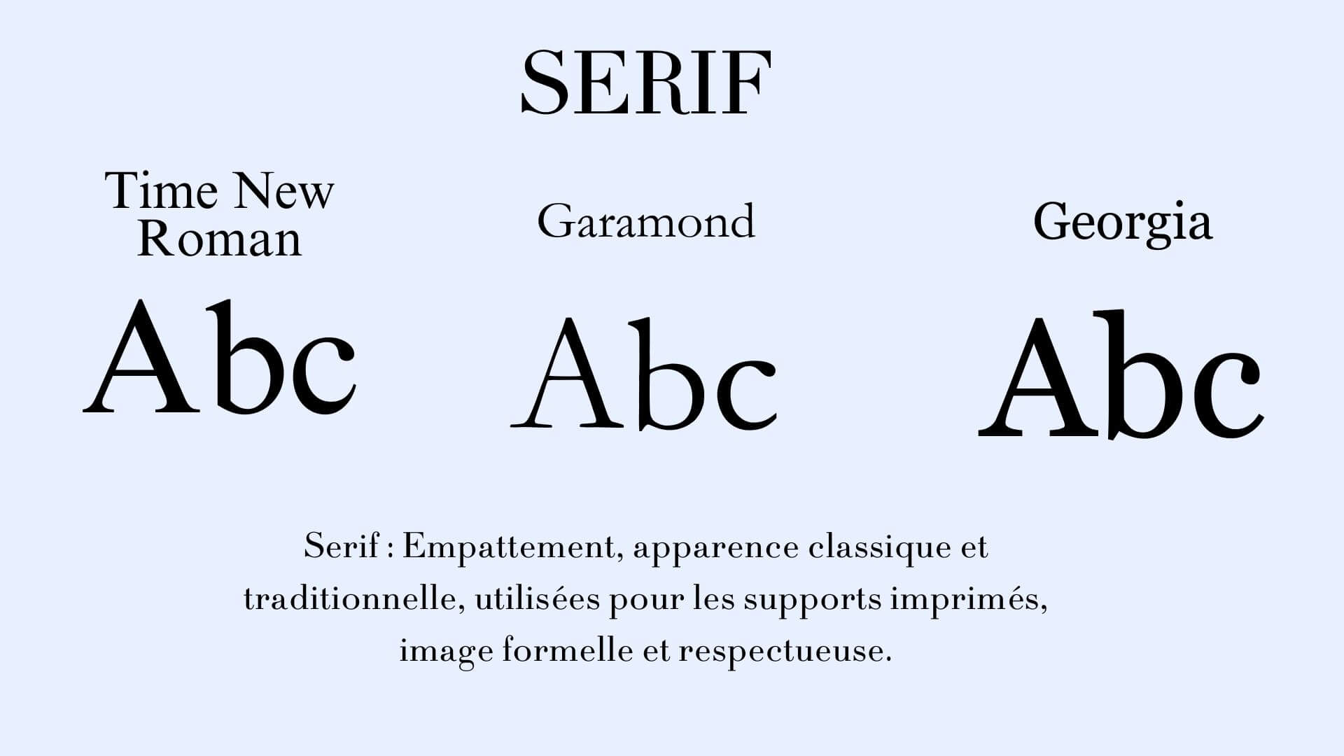 Exemples de polices d'écriture Serif : Times New Roman, Garamond, Georgia