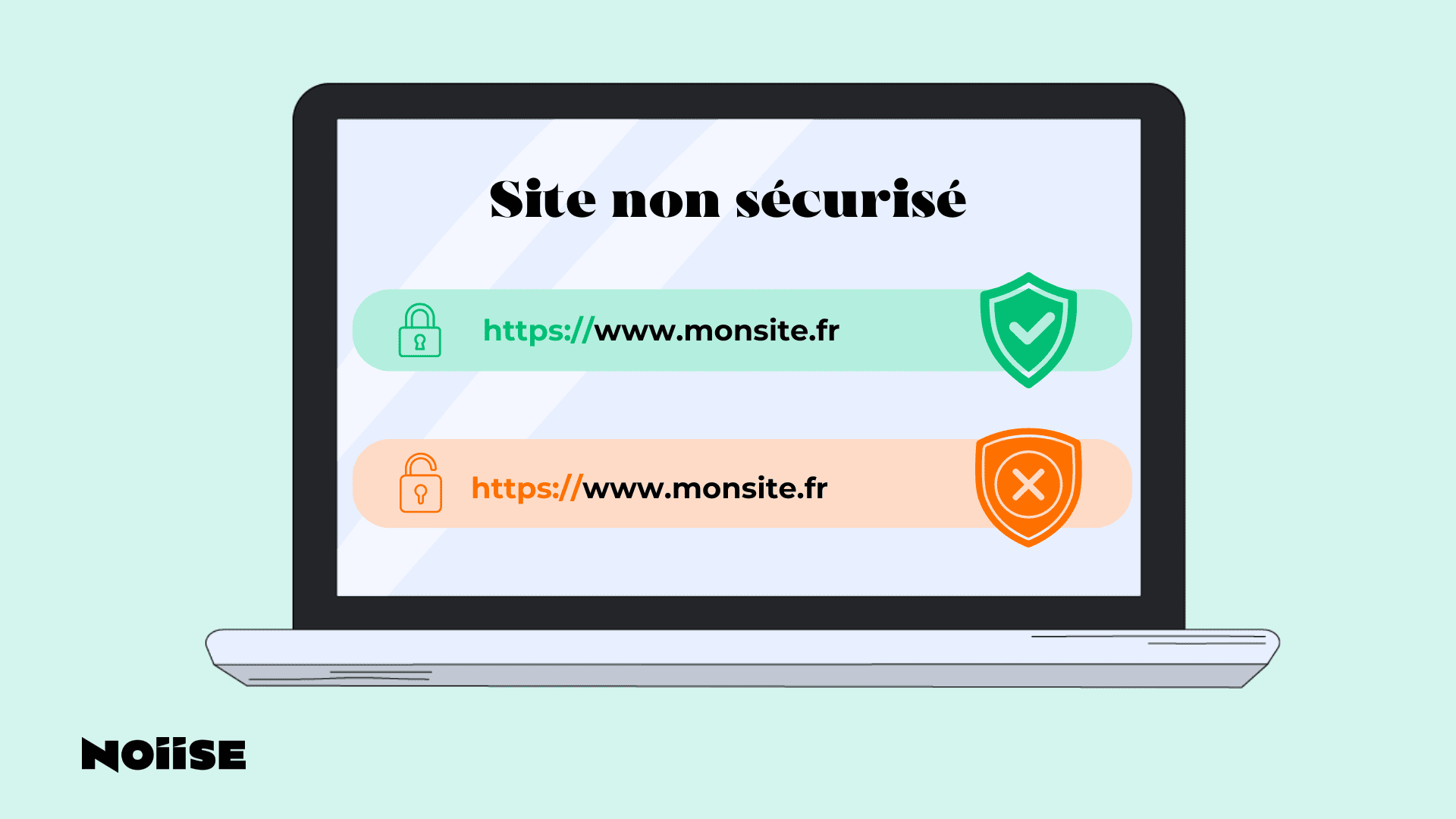 Http Https