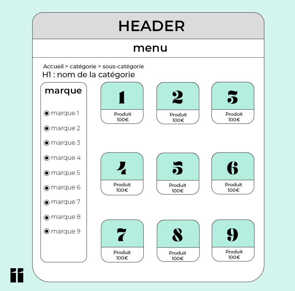 Visuel Pagniation Interne Article