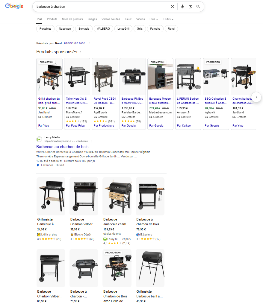 L'essor de Google Shopping